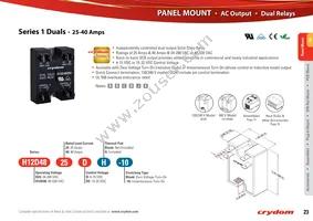 DIP2415R Datasheet Page 23