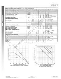 DJT4030P-13 Datasheet Page 2
