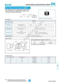 DK-6R3D684T Datasheet Cover