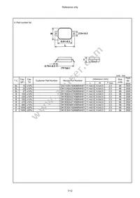 DK11XEA100K86RAH01 Datasheet Page 8