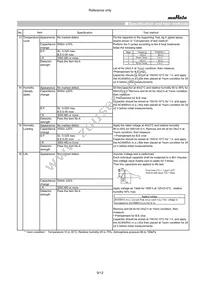 DK11XEA100K86RAH01 Datasheet Page 10