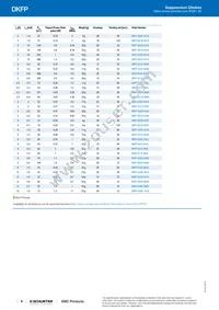 DKFP-0276-0602L Datasheet Page 6