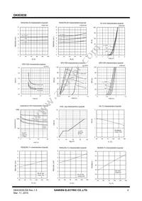 DKI03038 Datasheet Page 4