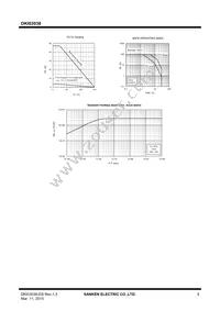 DKI03038 Datasheet Page 5