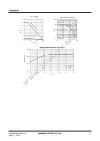 DKI04035 Datasheet Page 5