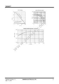 DKI04077 Datasheet Page 5