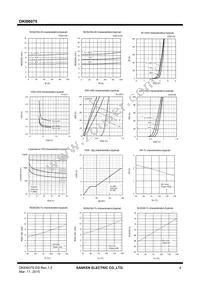 DKI06075 Datasheet Page 4