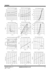 DKI06261 Datasheet Page 4