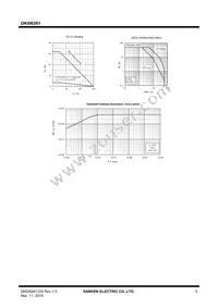 DKI06261 Datasheet Page 5