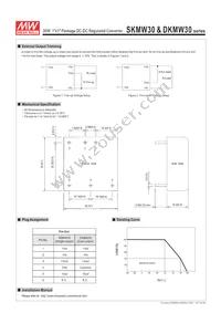 DKMW30F-12 Datasheet Page 4