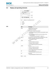 DL100 PRO EIP Datasheet Page 19