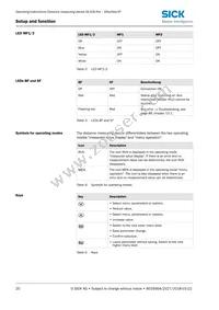 DL100 PRO EIP Datasheet Page 20