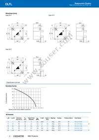 DLFL-0132-45D2 Datasheet Page 2