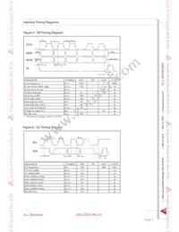 DLH-L30G-E1BD-C-NAV8 Datasheet Page 9