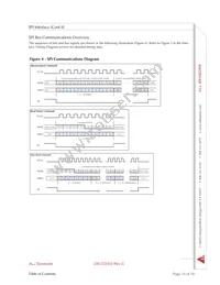 DLHR-F50G-E1BD-C-NAV8 Datasheet Page 10