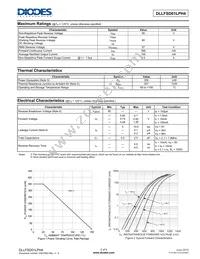 DLLFSD01LPH4-7B Datasheet Page 2