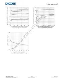 DLLFSD01LPH4-7B Datasheet Page 3