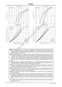 DLM10E-AT1 Datasheet Page 3