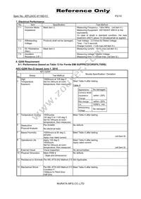 DLM11SN900HZ2L Datasheet Page 2