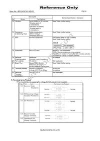 DLM11SN900HZ2L Datasheet Page 3