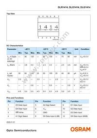 DLO1414-21 Datasheet Page 4