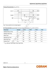 DLO1414-21 Datasheet Page 5