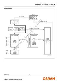 DLO1414-21 Datasheet Page 7