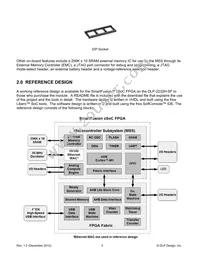 DLP-2232H-SF Datasheet Page 3