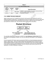 DLP-2232H-SF Datasheet Page 11