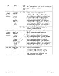 DLP-2232H-SF Datasheet Page 13