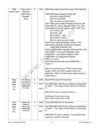 DLP-2232H-SF Datasheet Page 14
