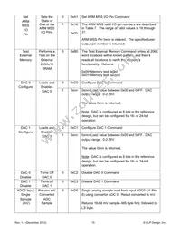 DLP-2232H-SF Datasheet Page 15