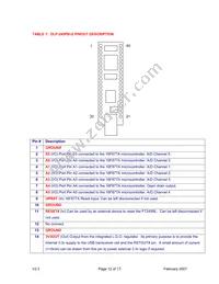 DLP-245PB-G Datasheet Page 12