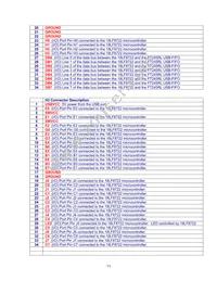 DLP-245PL-G Datasheet Page 11