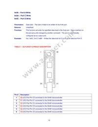 DLP-245SY-G Datasheet Page 10