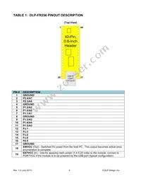 DLP-FR256 Datasheet Page 4