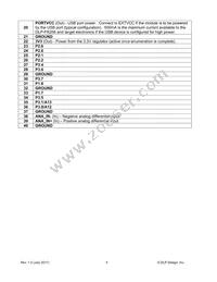 DLP-FR256 Datasheet Page 5