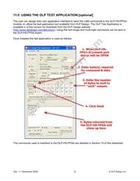 DLP-HS-FPGA Datasheet Page 12