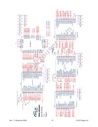 DLP-HS-FPGA Datasheet Page 16