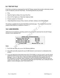 DLP-HS-FPGA-A Datasheet Page 7