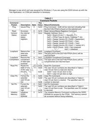 DLP-HS-FPGA-A Datasheet Page 9