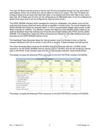 DLP-HS-FPGA2 Datasheet Page 4