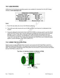 DLP-HS-FPGA2 Datasheet Page 9