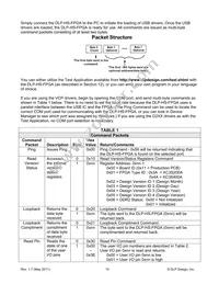 DLP-HS-FPGA2 Datasheet Page 10