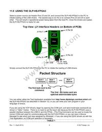 DLP-HS-FPGA3 Datasheet Page 8