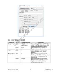 DLP-TH1C Datasheet Page 5