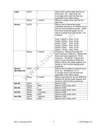 DLP-TH1C Datasheet Page 7