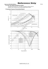 DLP2ADN241HL4L Datasheet Page 4