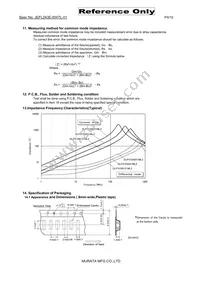 DLP31SN551SL2L Datasheet Page 4