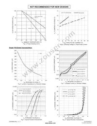 DLP3V3DTZ-7 Datasheet Page 3